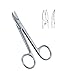 Wire Cutting Scissors 4
