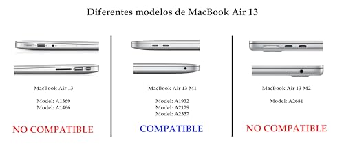 Mejores review On-line Macbook air modelo los 7 más buscados. 17 Imagen adicional