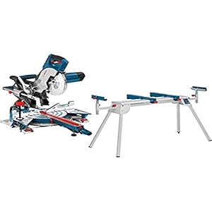 Bosch Professional afkortzaagmachine