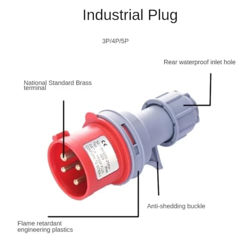 Plug y socket industriales 16A con protección IP67 de 5P, pack de 5 unidades 7