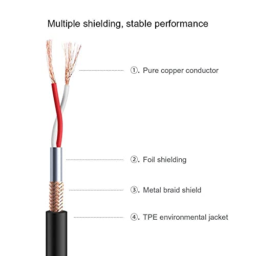 Image of SeCro 3.5mm Male to XLR Female Cable - Professional Low Noise Microphone Cable (40 Meter)