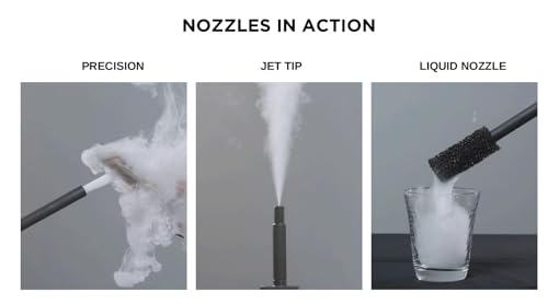 Buses de formation de fumée pour façonner les effets de brouillard