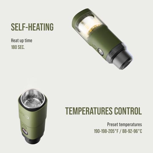Image of WACACO Pixapresso Espresso Machine Electric & Portable (Olive Green) | 4 Coffee Types, Fast Heat-up, 3 x 3000mAh Battery, Patented 8-16g Basket, Grounds & Capsules, Touchscreen, For Travel Camping