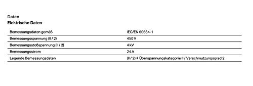 Wago Compact 2273 zacisk połączeniowy, do wyboru 2-, 3-, 4-, 5-, 8-przewodowy, 2273-208, 100
