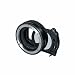 Produktbild Canon 3442C005 Bajonettadapter EF-EOS R mit Einsteckfilter (C-PL: Zirkularpolfilter A), Schwarz