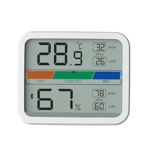 THJKUPO �f�W�^�����x���x�v ���� �ƒ�p���x���x�v