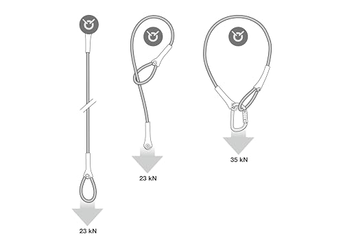 Image of PETZL Wire STROP Steel Anchor Strap