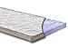 Produktbild Matratzenauflage - Topper | Modelle mit 7-12cm Gesamthöhe | waschbarer Bezug mit 3D-Mesh-Klimaband (H2/H3 Duo XXL - 12cm, 100 x 200 cm)