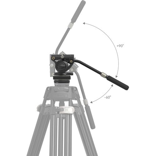 Image of SmallRig Heavy-Duty Video Head DH10 4165