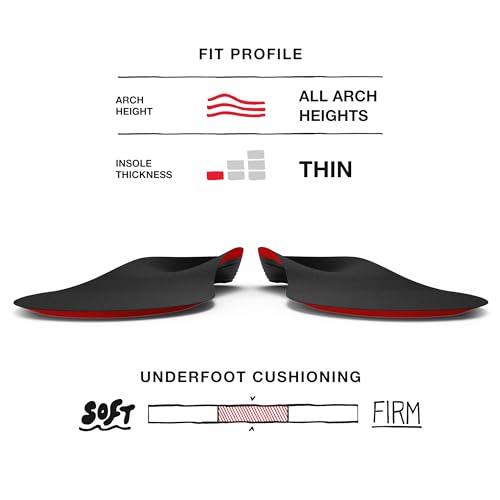 Plantillas Superfeet Winter Thin Support para esquí miniatura 3