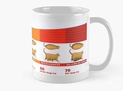 Cat Chonk Chart Mug Gift, Standard Mugs Coffee - 11 Oz Premium Quality Printed - Unique Gifts Ideas for Loved Ones 05099