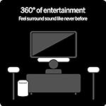 VIZIO 5.1 Soundbar, Wireless Subwoofer, Surround Sound w/Dolby Atmos & DTS:X, Bluetooth Speaker, QuickFit™ Compatible – SV510M-08 (New, 2024 Model) - Image 4