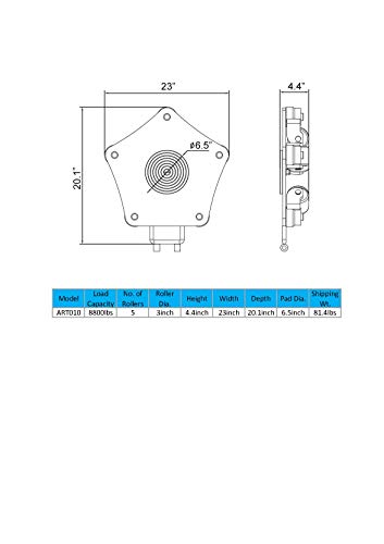 Rotating Roller Machine Skates, 8800LBS Capacity