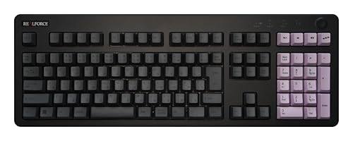 Amazon.co.jp: REALFORCE R3 R3S キーボード 対応 キーキャップ セット