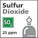 Sulfur Dioxide Calibration Gas - 25 ppm (SO2)