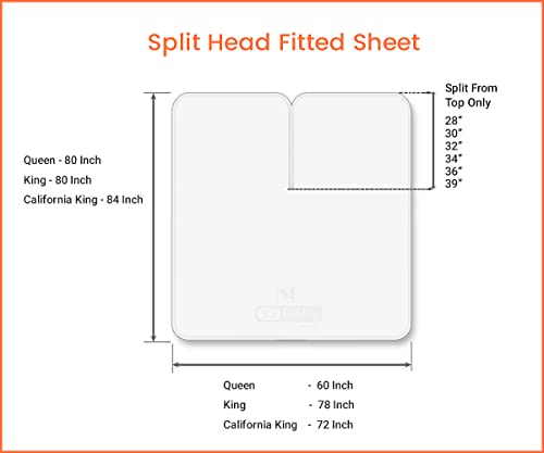 Sgi Top Split Flex Sheet Set For Adjustable Bed 32" Split Head King 600 Thread Count Soft & Smooth Egyptian Cotton 4 Piece Set 18 Inch Deep Pocket Mediterranean Blue #TOP3