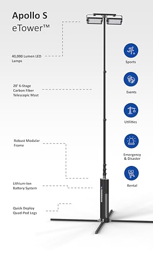 Eversun Apollo S Portable Lighting Tower Specs