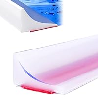 Silikon Wasserstopper Dusche Schwallschutz, 200CM Begehbare Dusche Boden Wassersperre, Silikon Duschschwelle für Rahmenlose Duschtür, Water Stopper Strip für Nass- und Trocken-Trennung (Transparent)