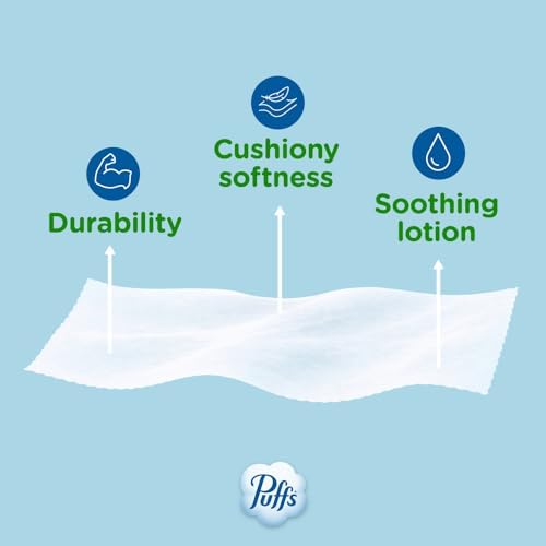 Puffs Facial Tissues Plus Lotion, 1 Cube Box, 48 Facial Tissues per Box, Allergies and Colds (Packaging May Vary) - 4