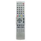 mando de tv sanyo No necesita programación, simplemente inserta la batería nueva y funcionará bien.