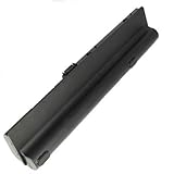 Ersetzt folgende Original-Akkus: 416996-131, 434674-001, 448007-001, EV087AA, EX942AA