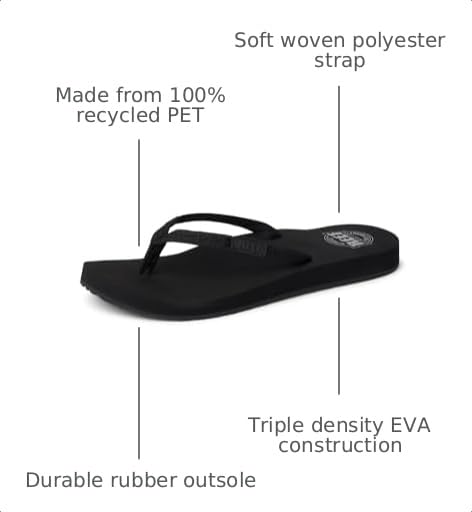 Image of REEF Women's Ginger Beach Flip Flops