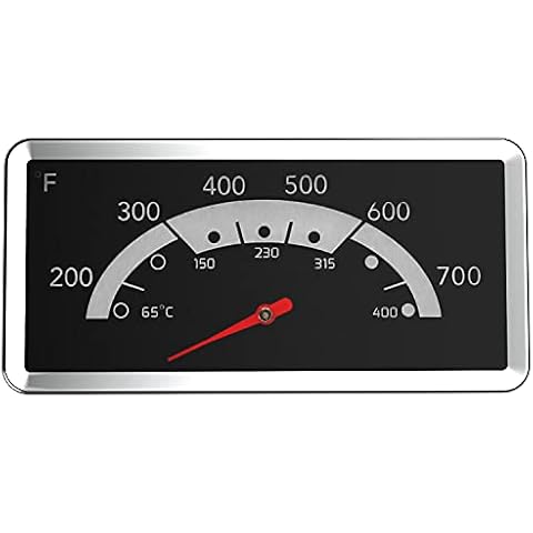 SafBbcue Grill Thermometers Gas Grill Thermometers Heat Indicator Replacement for Kenmore 119.16144210 146.23673310 Nexgrill 720-0830A, 720-0882A Gas Grills -Square Stainless Cover