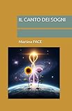 Independently published