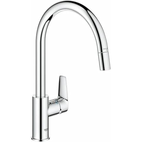 GROHE Start Edge QuickFix - 1 Lever Kitchen Sink Mixer Tap Cover
