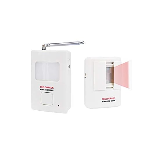 Dog Barking Alarm Motion Detector,Pir Wireless Human Body Walking Sensor Doorbell Door Security Alert System Device for Home or Office Burglar Deterrent (1Sensor + 1Receiver, White)
