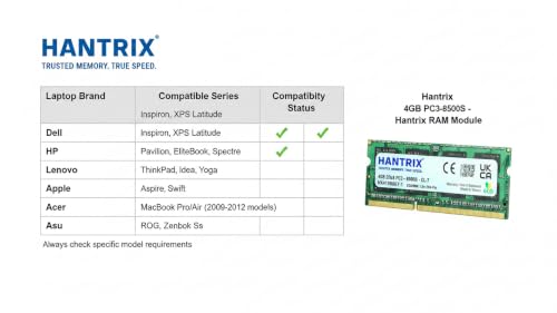 Image of 4GB DDR3 1066MHz Laptop RAM | PC3-8500S 1.5V 2Rx8 SO-DIMM | Memory for DDR3 Laptops | Warranty-3 Years