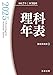 理科年表 2025