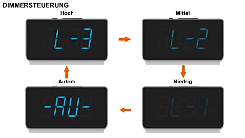 Wekkerradio met Bluetooth-luidsprekers, digitale FM-radio, dubbel alarm met snooze, koptelefoonaansluiting, mobiele telefoon opladen via USB, nachtlampje iTOMA CKS708 - Image 5