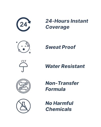 Image of ALL MAN 24-Hours Instant Grey Cover, Temporarily Cover Grey Hair, Sweat & Waterproof | Beard & Short Hair | 10g
