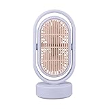 3 vitesses de vent réglables et fonctionnement ultra silencieux. Conçu avec 3 modes de vitesse du vent personnalisables, ce ventilateur portable vous permet de basculer librement entre vent doux et vent fort puissant pour s'adapter à diverses exigences de refroidissement. Construit avec la technologie de réduction du bruit, il fonctionne très silencieusement sans bruit dur, ne perturbe jamais votre travail, vos études, votre sommeil et votre repos quotidien.