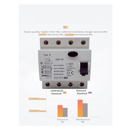 Disjoncteur haute performance de Type B 2P 63A pour infrastructure EV et PV - 2