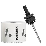 Mandrex Smart tools for every job