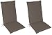 Produktbild Pure Home & Garden 2er Set Hochlehner Gartenstuhl Auflagen Stone, anthrazitgrau, Made IN Europe, 120 x 50 x 6 cm