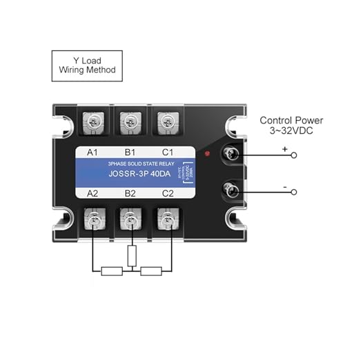 Relais statique triphasé JOSSR-25DA commutation AC 24-480V - 5