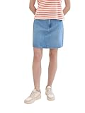 TOM TAILOR Denim