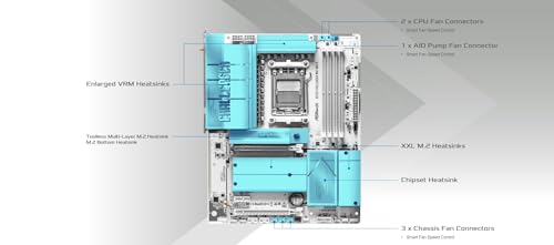 Image of ASRock X870E Challenger WiFi White, AMD AM5 Ryzen 9000-7000, DDR5 8200+ (OC), PCIe 5.0, Dual USB4, Wi-Fi 7, 5G LAN, 20+2+1 Phase 110A SPS