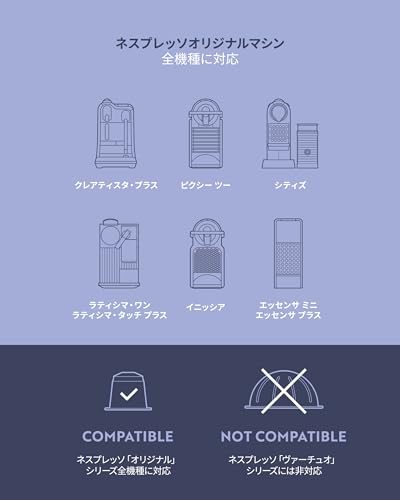 ロッソカフェ 80杯分 ネスプレッソ マシン用 コーヒー 互換カプセル Rosso Caffe イタリア製 アルミ カプセル「リザーブシリーズ」(8種×10杯分) ネスプレッソ「オリジナル」 マシン対応