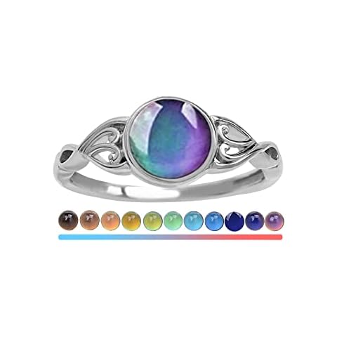 Fujiuia Mood Rings for Women Men Round Shape Emotion Temperature Color Changing Ring Jewelry Gift Cover
