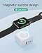 LERTOSEN for Apple Watch Charger, Magnetic Wireless Charging Block with PD 23W USB-C Fast Charger, 3-in-1 Dual Port for iWatch Series Ultra/SE/9/8/7/6, iPhone 16/15/Pro Max,iPad Pro/Air, White