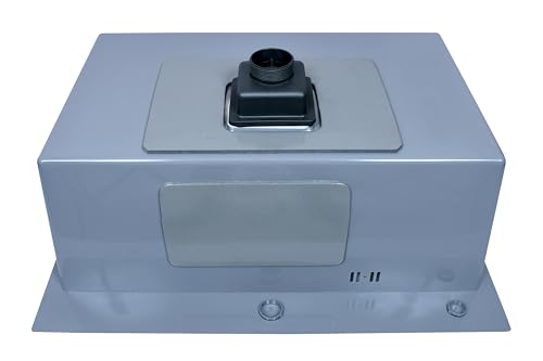 Product Variant View