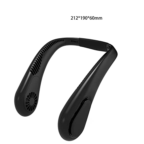 Product Variant View