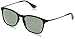 Ray-Ban Junior Unisex Child Keyhole Square Sunglasses RJ9061S