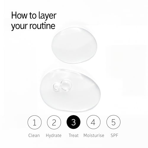 Collagen Peptide Serum 30ml - Firm & Plump Skin, Fragrance Free - Image 6