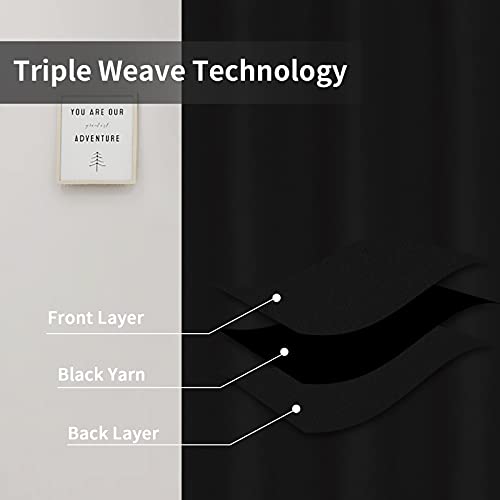 Image of Easy-Going Blackout Curtains for Bedroom, Solid Thermal Insulated Grommet and Noise Reduction Window Drapes, Room Darkening Curtains for Living Room, 2 Panels(42x84 in, Black)