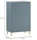 Schildmeyer B0CD7PHYTR lato 2